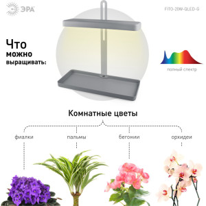 Светильник для растений  FITO-20W-QLED-G